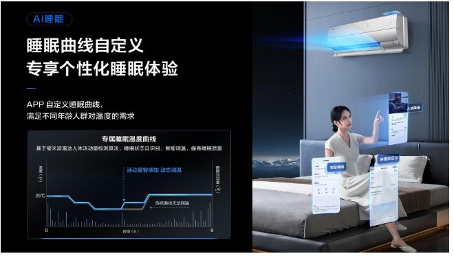 奥运冠军许昕力荐!TCL小蓝翼C7 新风空调为深度睡眠保驾护航